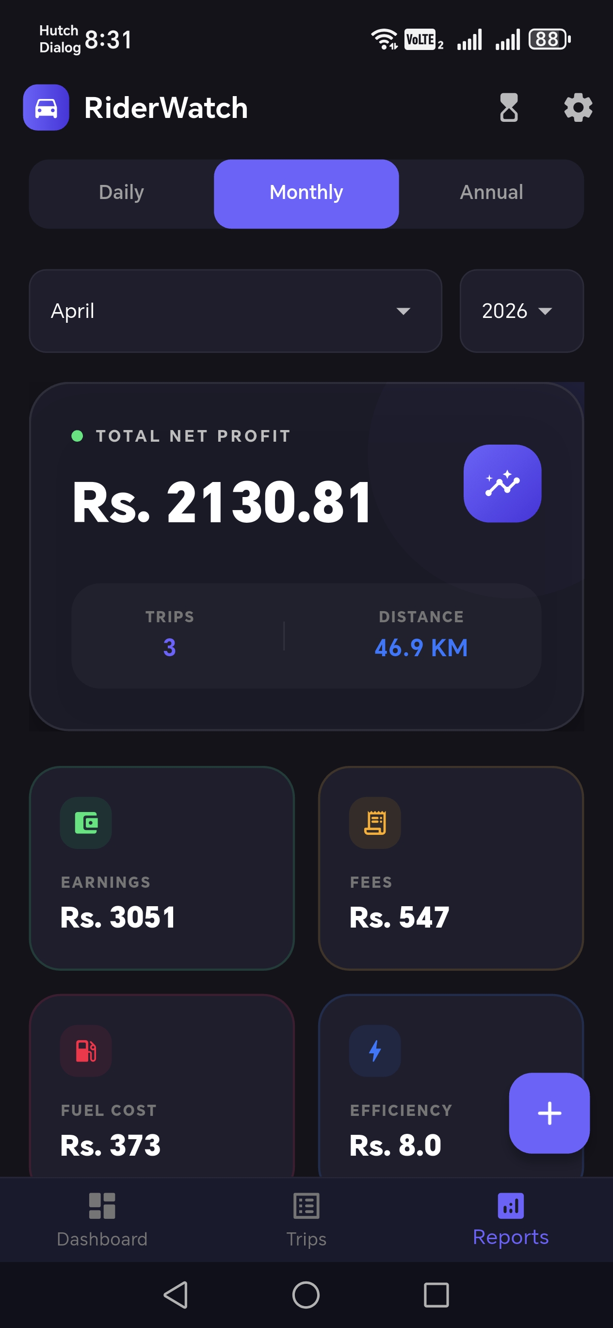 RiderWatch - Riders Net Profit Watch App screenshot 3